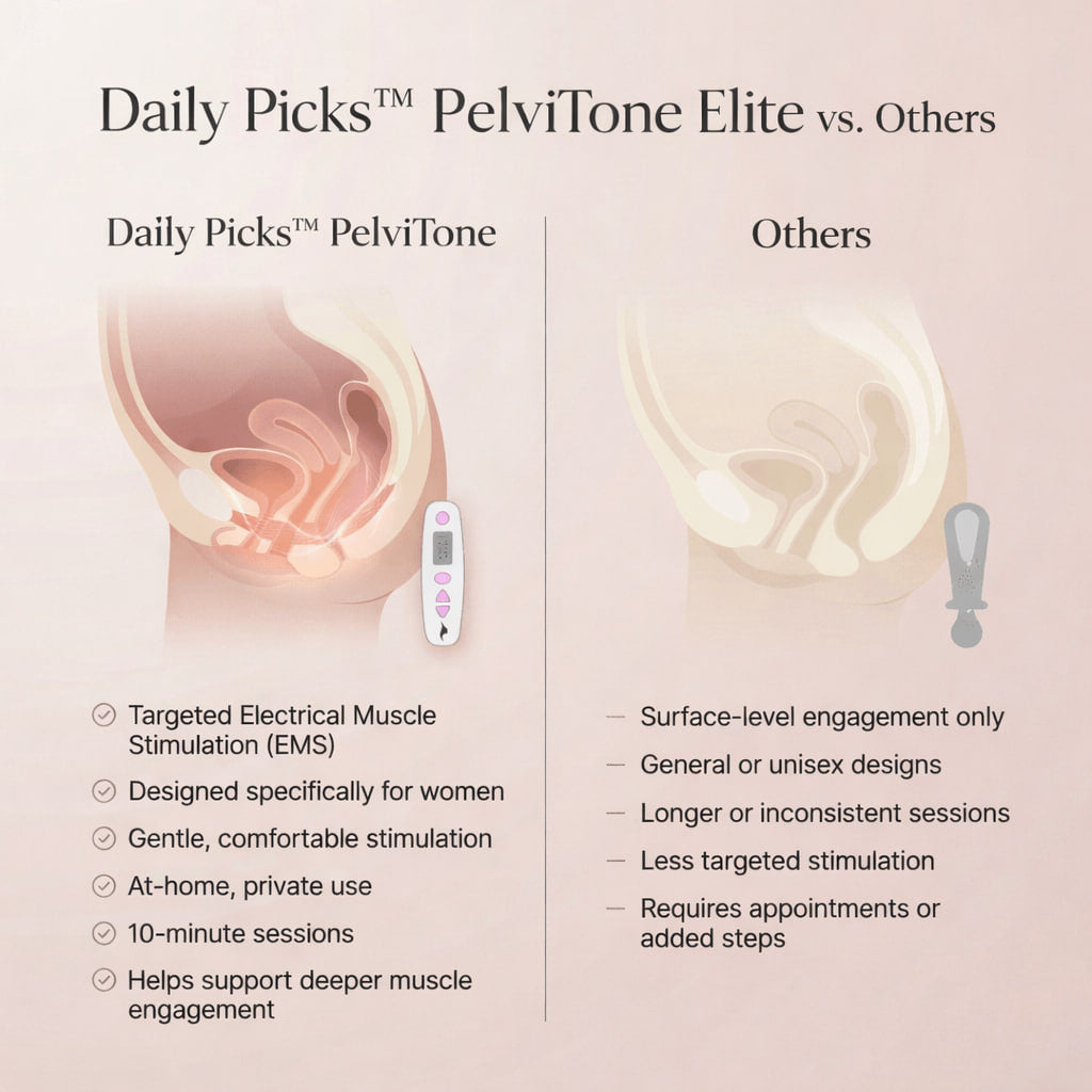 Daily Picks™ PelviTone Elite