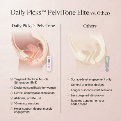 Daily Picks™ PelviTone Elite
